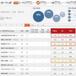 Sự hấp dẫn của đua ngựa trực tuyến đến từ sự hấp dẫn và phong phú của các thể loại. Dưới đây là những lựa chọn cược đua ngựa mà bạn có thể khám phá tại nhà cái uy tín 6686.